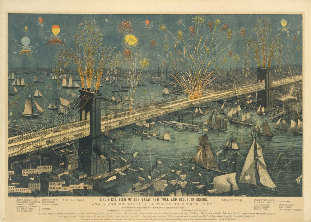 Fågelperspektiv över Great New York och Brooklyn Bridge och Grand Show of Fireworks på öppningskvällen 1883 av American School