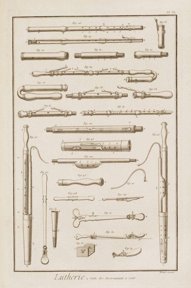 Plåt IX: Blåsinstrument från Encyclopedia of Denis Diderot (1713-84) och Jean le Rond d