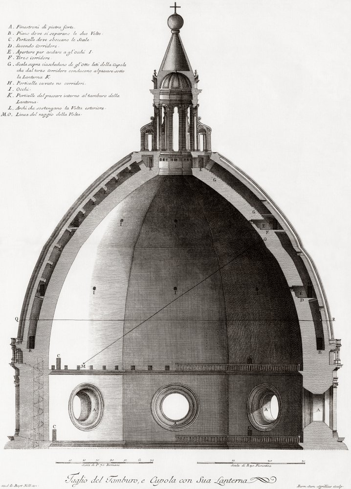 Florens, Italien. Domen eller katedralen Santa Maria del Fiore. Tvärsnitt av kupolen. Efter en gravyr från 1800-talet av Unknown artist