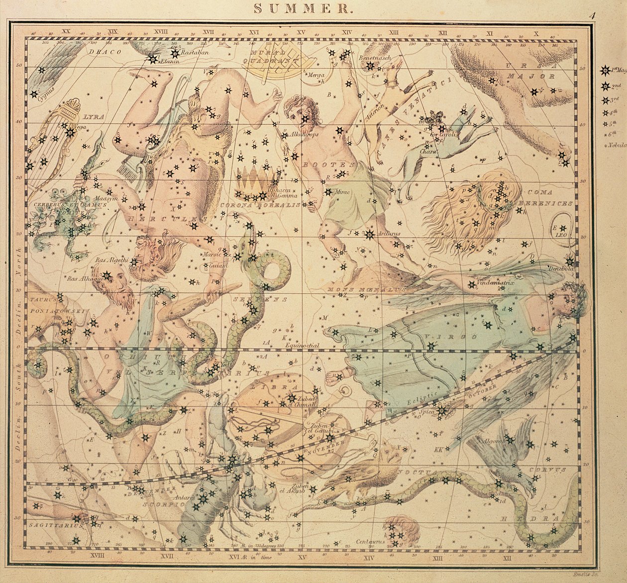 Himlakarta: Sommar, som visar zodiakens tecken, stjärnornas positioner och astrologiska instrument, graverad av John Emslie (1813-75) av Unknown