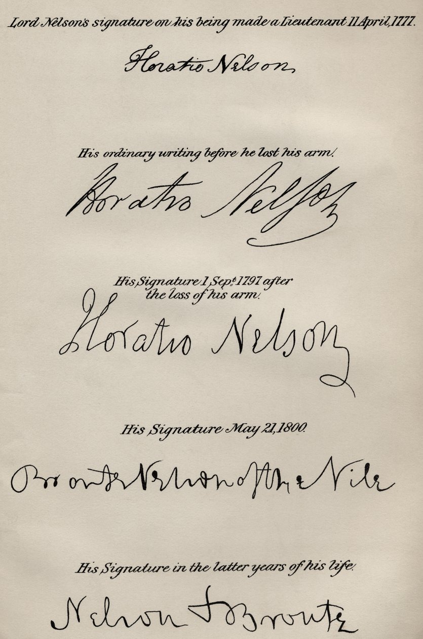 Lord Nelsons signaturer före och efter förlusten av sin högra arm, från 