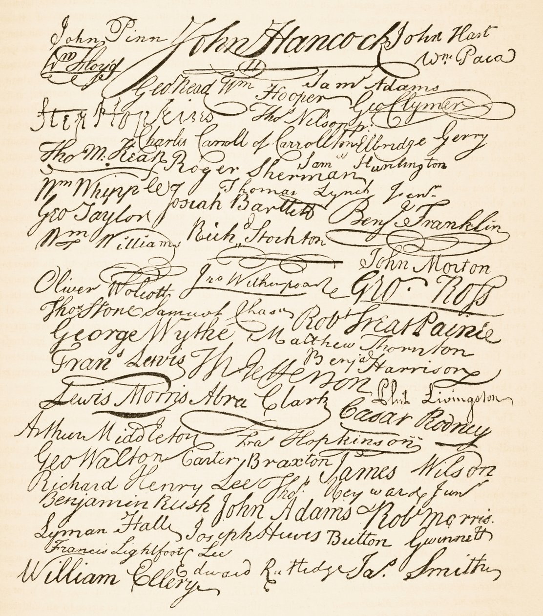 Signaturer som bifogats den amerikanska självständighetsförklaringen från 1776, från "The National and Domestic History of England" av William Hickman Smith Aubrey (1858-1916) utgiven i London, ca 1890 (litografi). av English School
