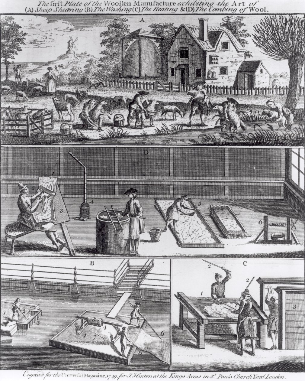 Den första plattan av ylletillverkningen som visar konsten att (A) fårklippning (B) tvätten (C) misshandeln och (D) kamningen av ull, graverad för Universal Magazine, 1749 ( av English School