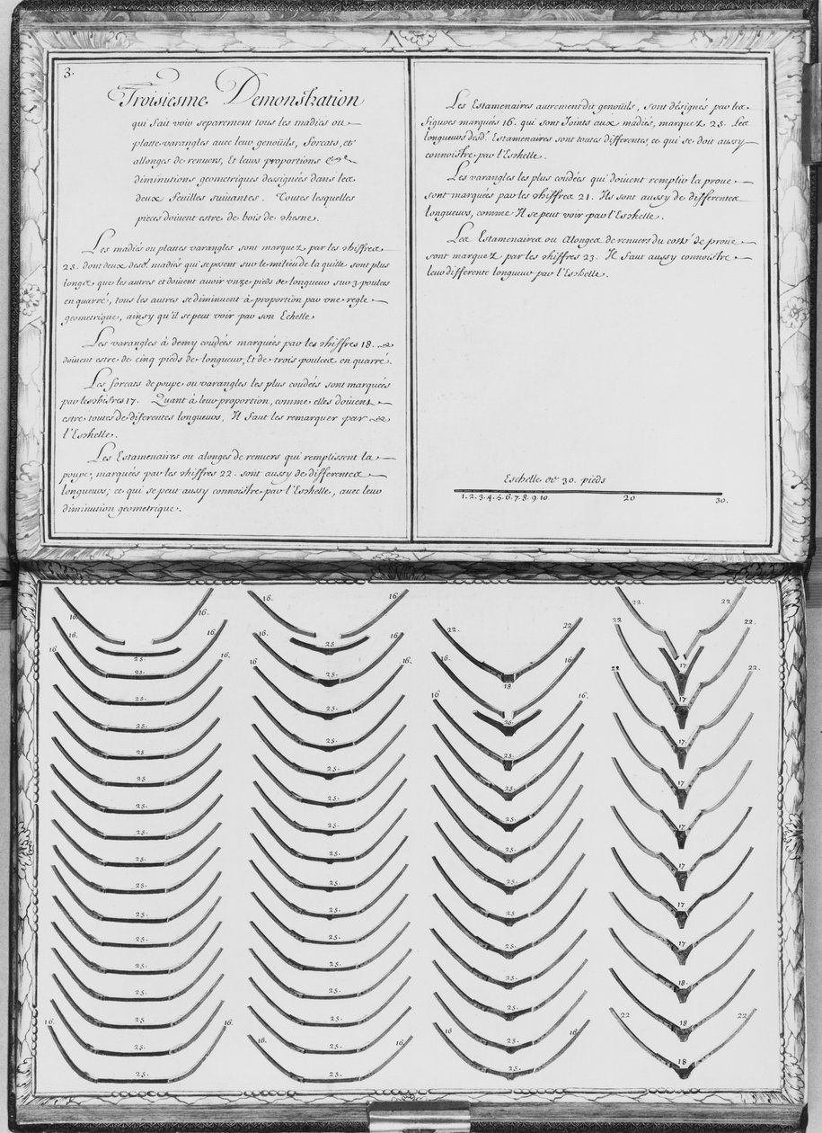 Konstruktion av ett kök, träbitar, tredje demonstrationen, skylt 3, illustration från 