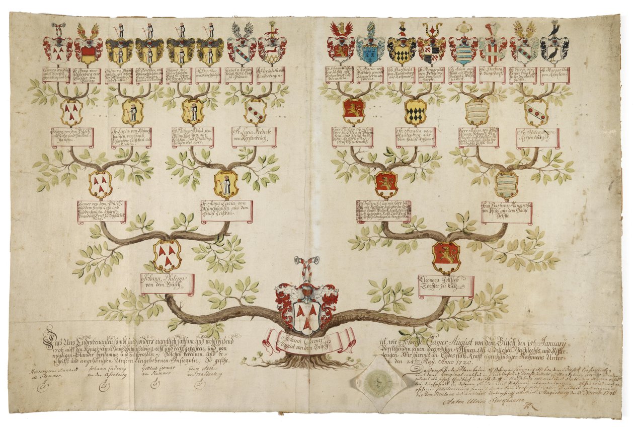 Förfäderprov av Johann Clamer August von dem Busche av Unknown