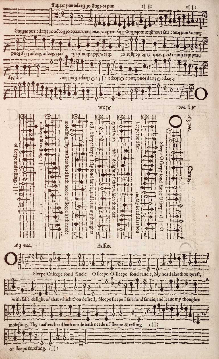 En enkel och enkel introduktion till praktisk musik, av Unknown