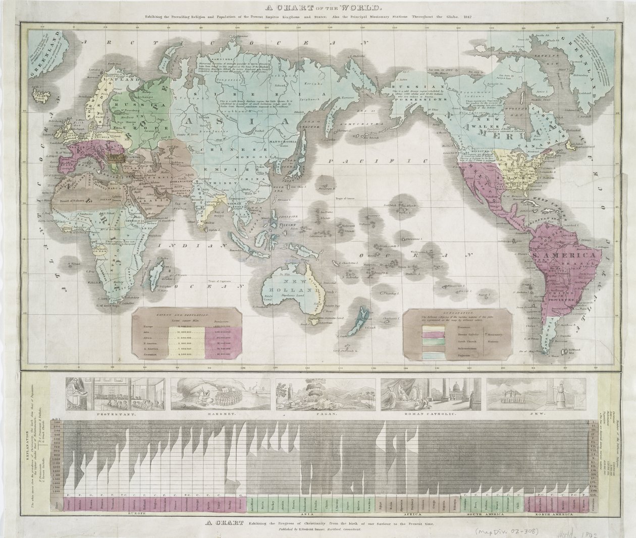 Ett diagram över världen som visar den rådande religionen och befolkningen i de nuvarande imperier, 1842 (handfärgat tryck) av American School
