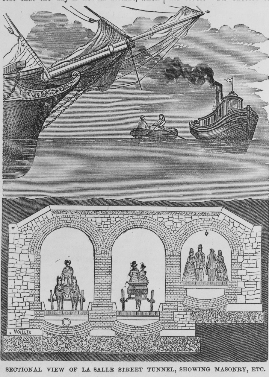 Illustration av en tvärsnittsvy av LaSalle Street-tunneln från Seven Days i Chicago, publicerad 1878 av American School