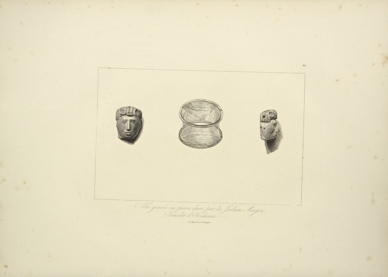 Graverat huvud av hård sten från Muycas-indianerna, Obsidian-armband, illustration från Views of the Cordilleras and Monuments of the Ursprungsbefolkning i Amerika av Alexander von Humboldt och Aime Bonpland, av French School