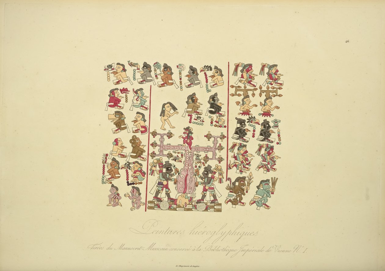 Hieroglyfiska målningar från mexikanskt manuskript I, bevarade på det kejserliga biblioteket i Wien, illustration från Views of the Cordilleras and Monuments of the Ursprungsbefolkning i Amerika av Alexander von Hu av French School