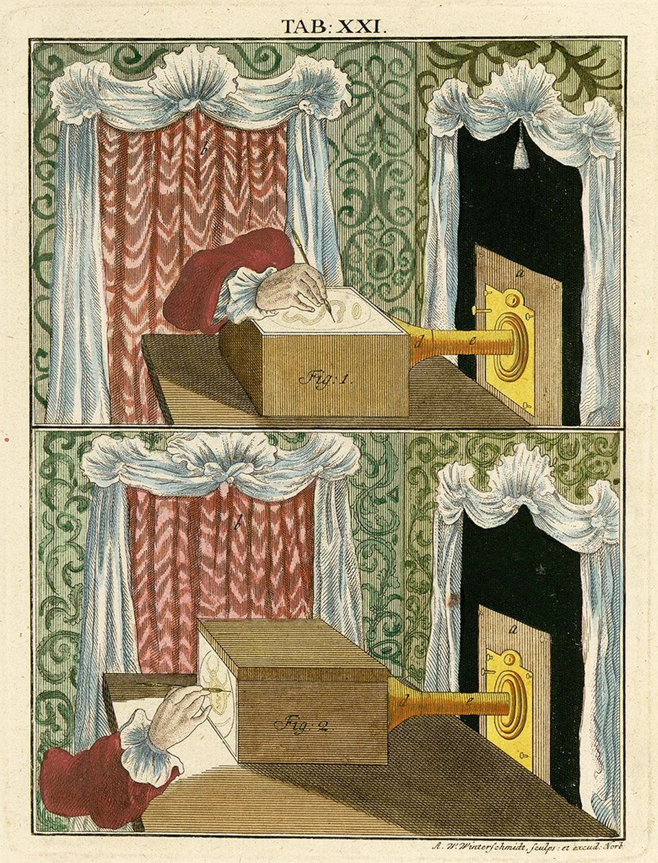 Rita en förstorad bild med ett optiskt mikroskop, 1768 av German School