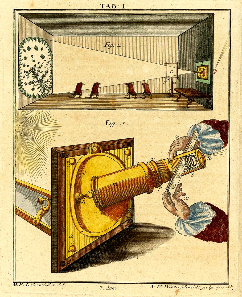Mechanics of a Early Optical Microscope, 1768 swed av German School