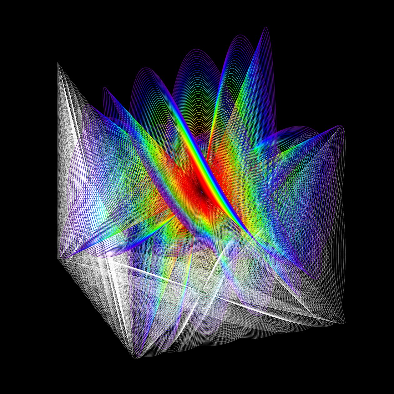 Cubed Oscillations 1 - Uppvaknande av elkement