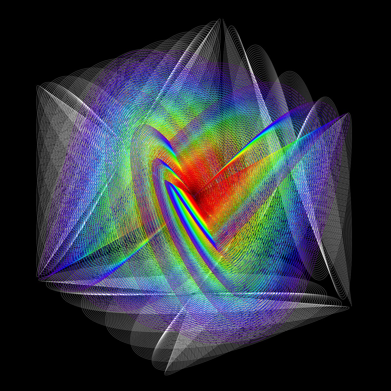 Cubed Oscillations 2 - Expansion av elkement