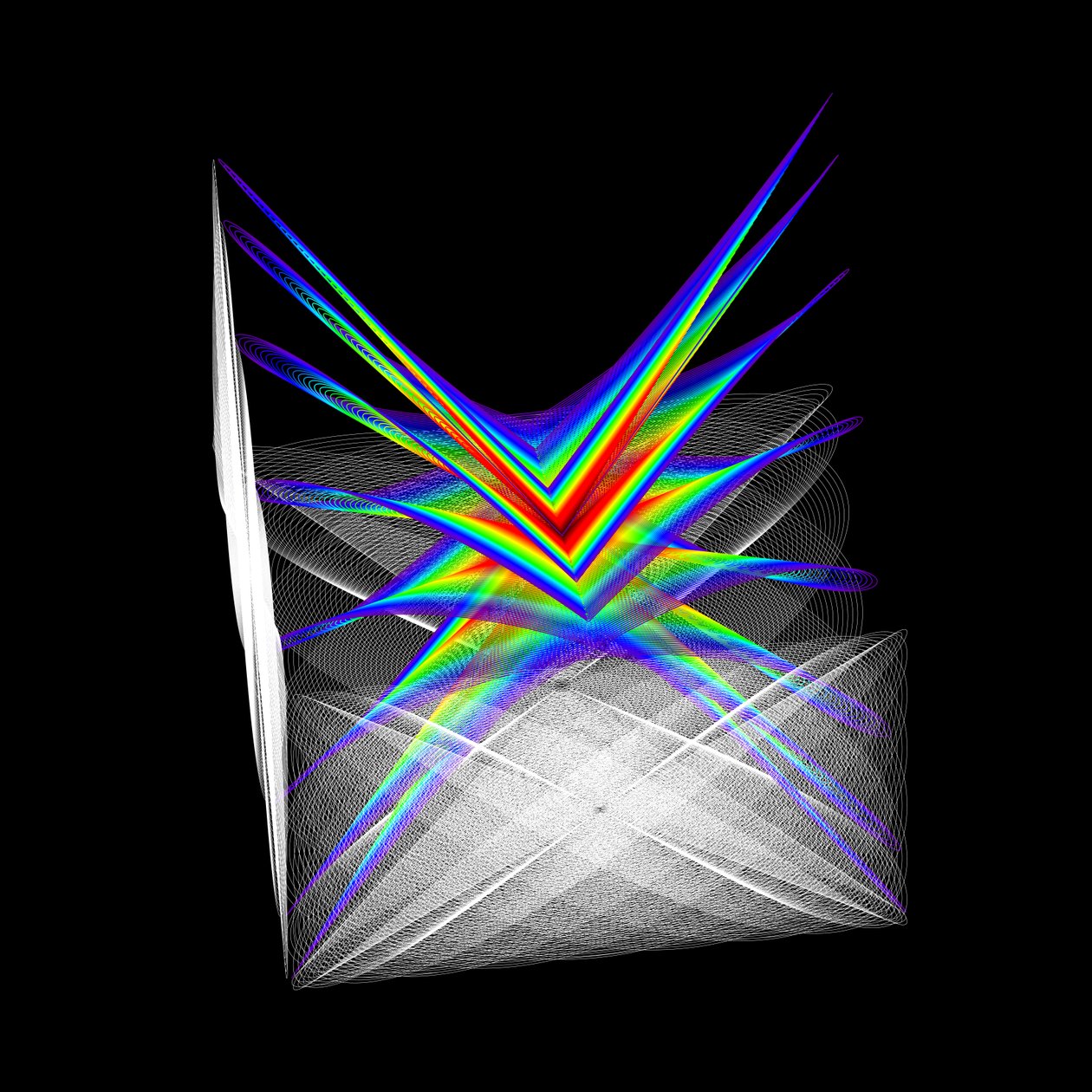 Cubed Oscillations 3 - Befrielse av elkement