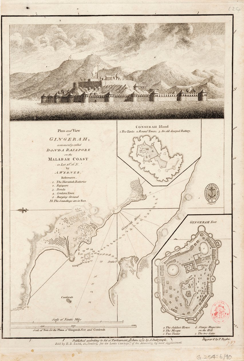 Plan och vy över Gingerah av A.& Dalrymple Alexander & Begbie P. Werner