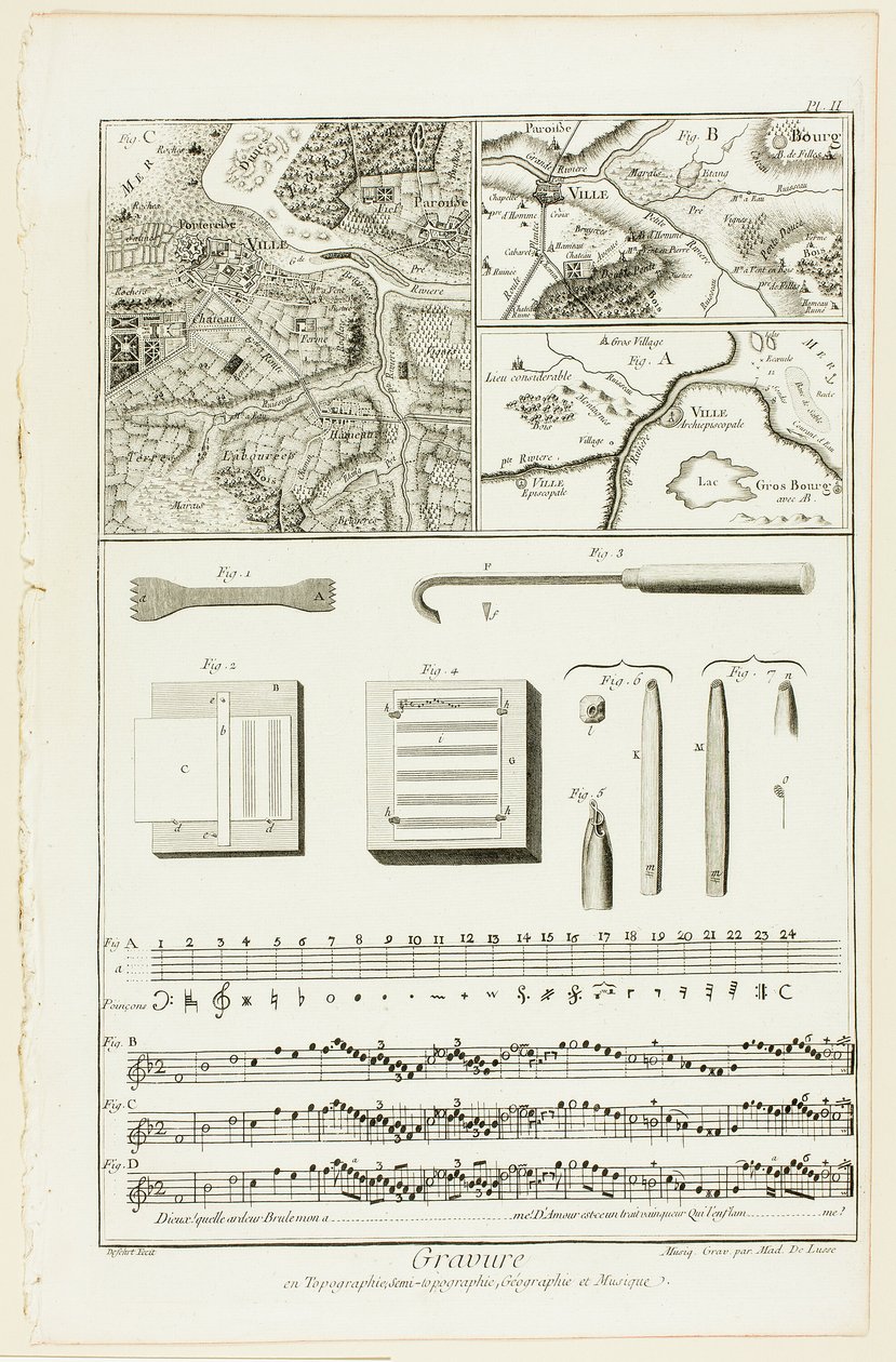 Topografisk, geografisk och musikalisk gravyr, från Encyclopédie av A. J. Defehrt