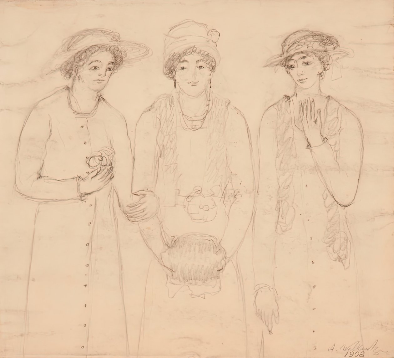 Tre kvinnor, 1908. av Abraham Walkowitz