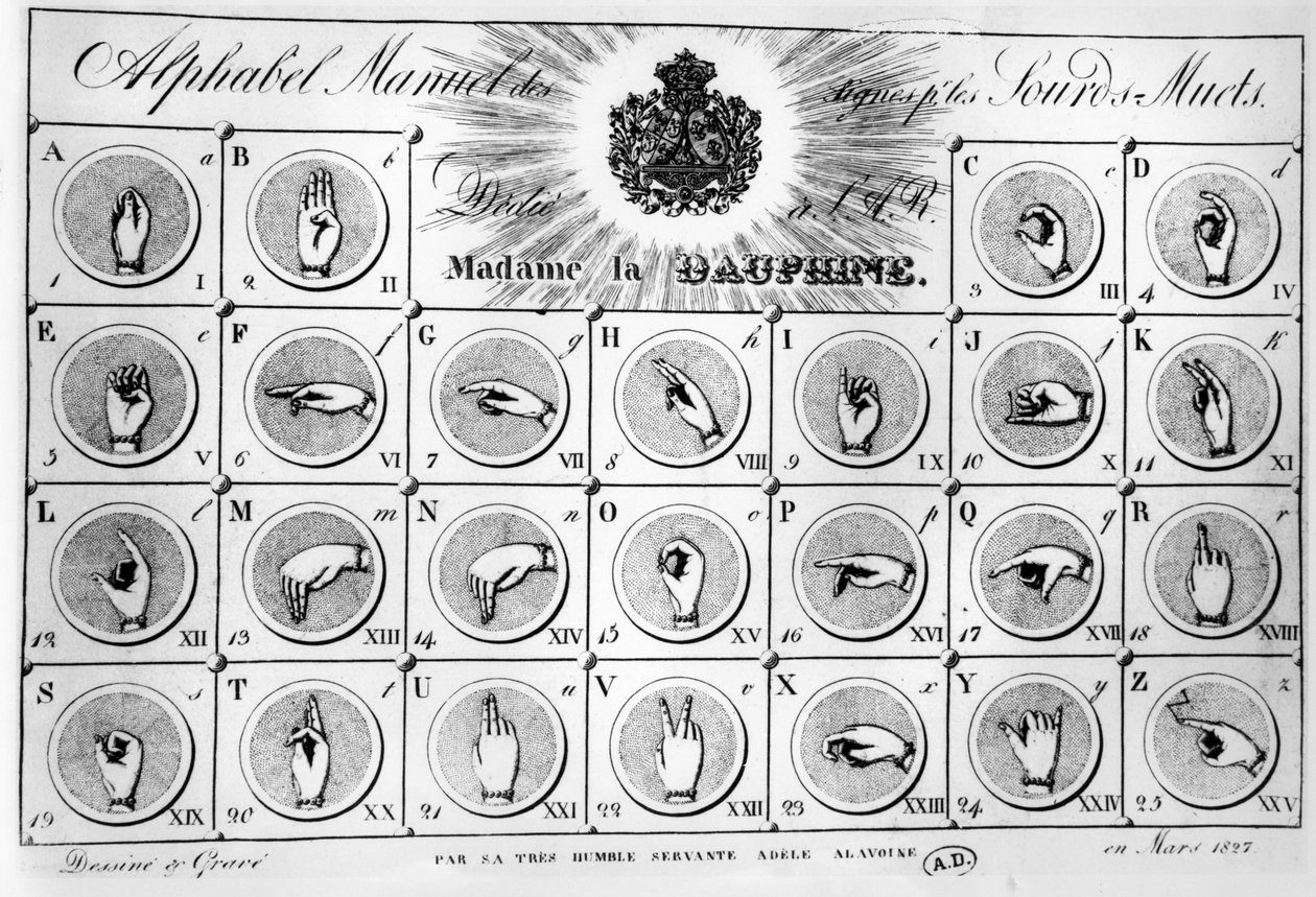 Teckenspråksalfabetet, 1827 (bw foto) av Adele Alavoine