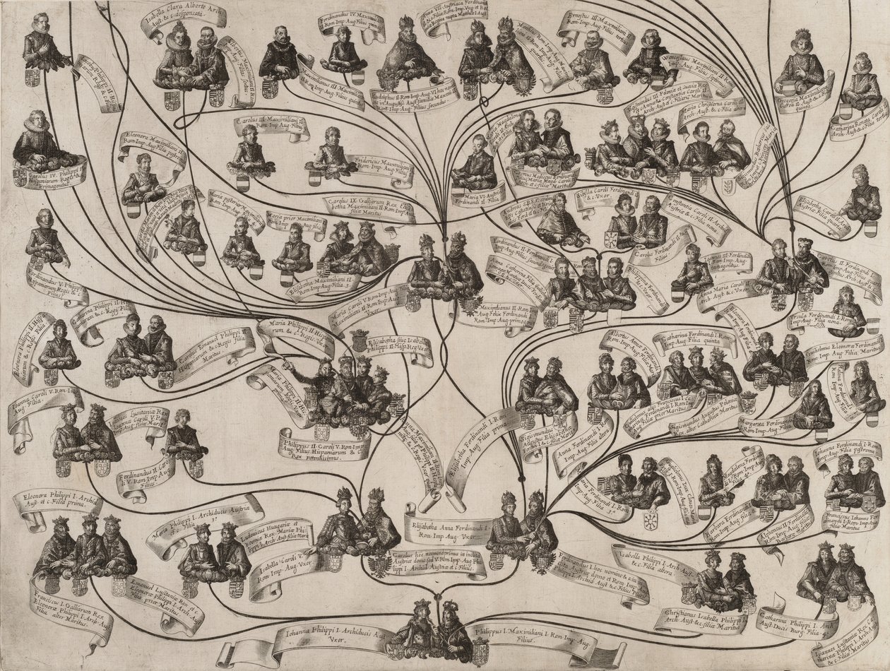 Familjeträd för huset Habsburg, 1629. av Aegidius Sadeler II