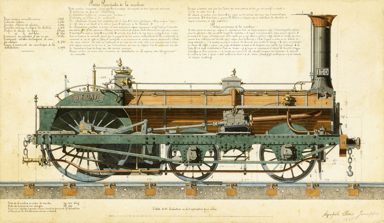 Höghastighetslok, 1864 av Agapele Jemeppes