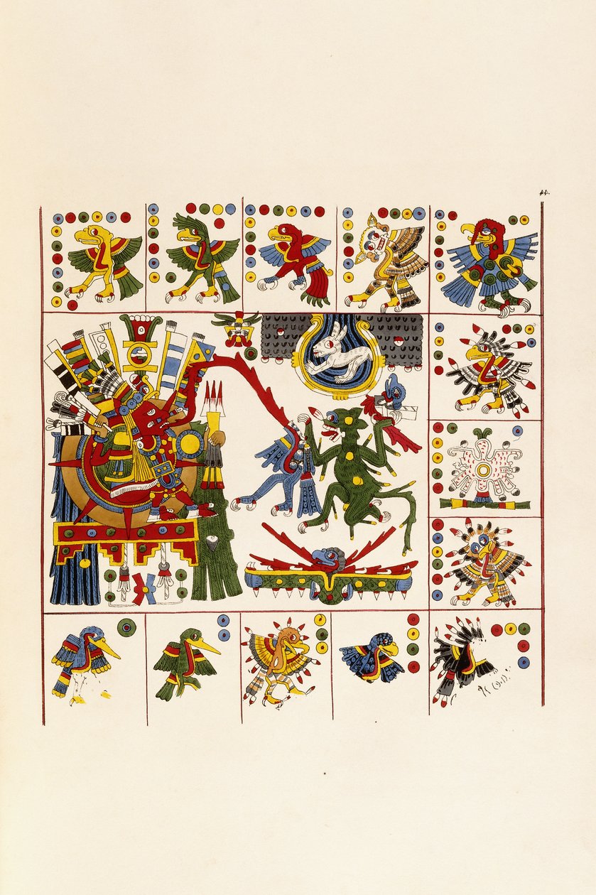 En sida från boken "Antiquities of Mexico: Comprising facsimilies of Ancient Mexican Paintings and Hieroglyphics", ca. 1830-1848 av Agostino Aglio