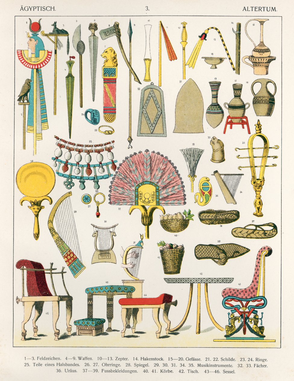 Egyptiska tillbehör, från 
