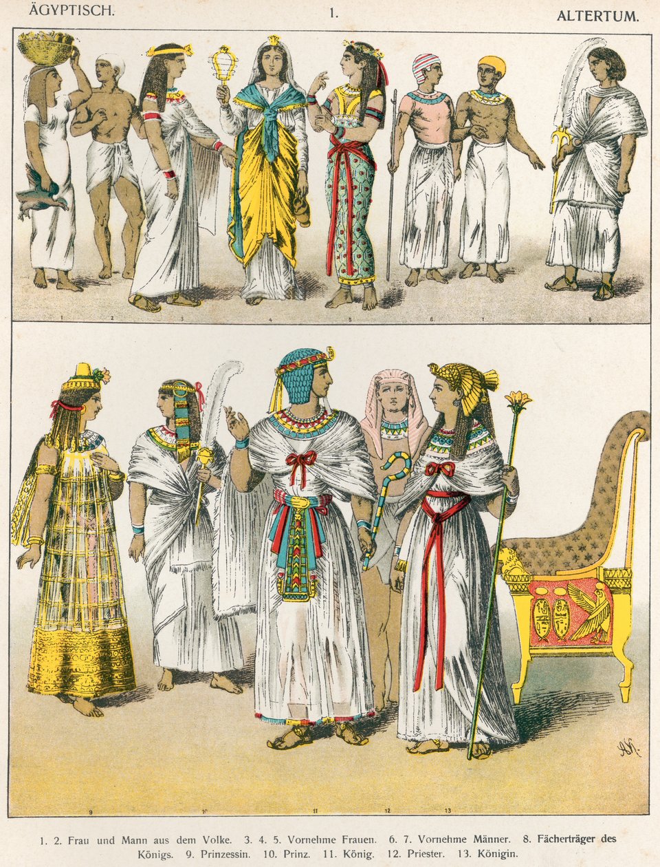 Egyptisk klänning, från 