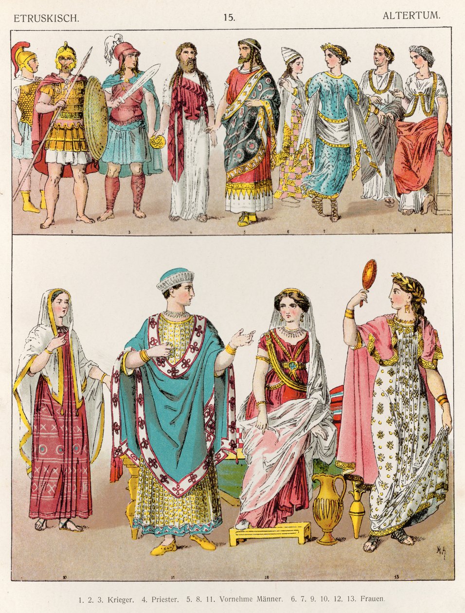 Etruscan Dress, mai 