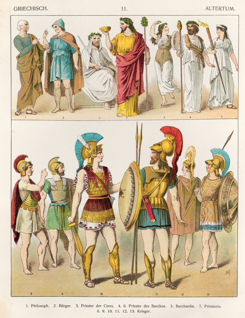Grekisk religiös och militär klädsel, från "Trachten der Voelker", 1864 av Albert Kretschmer