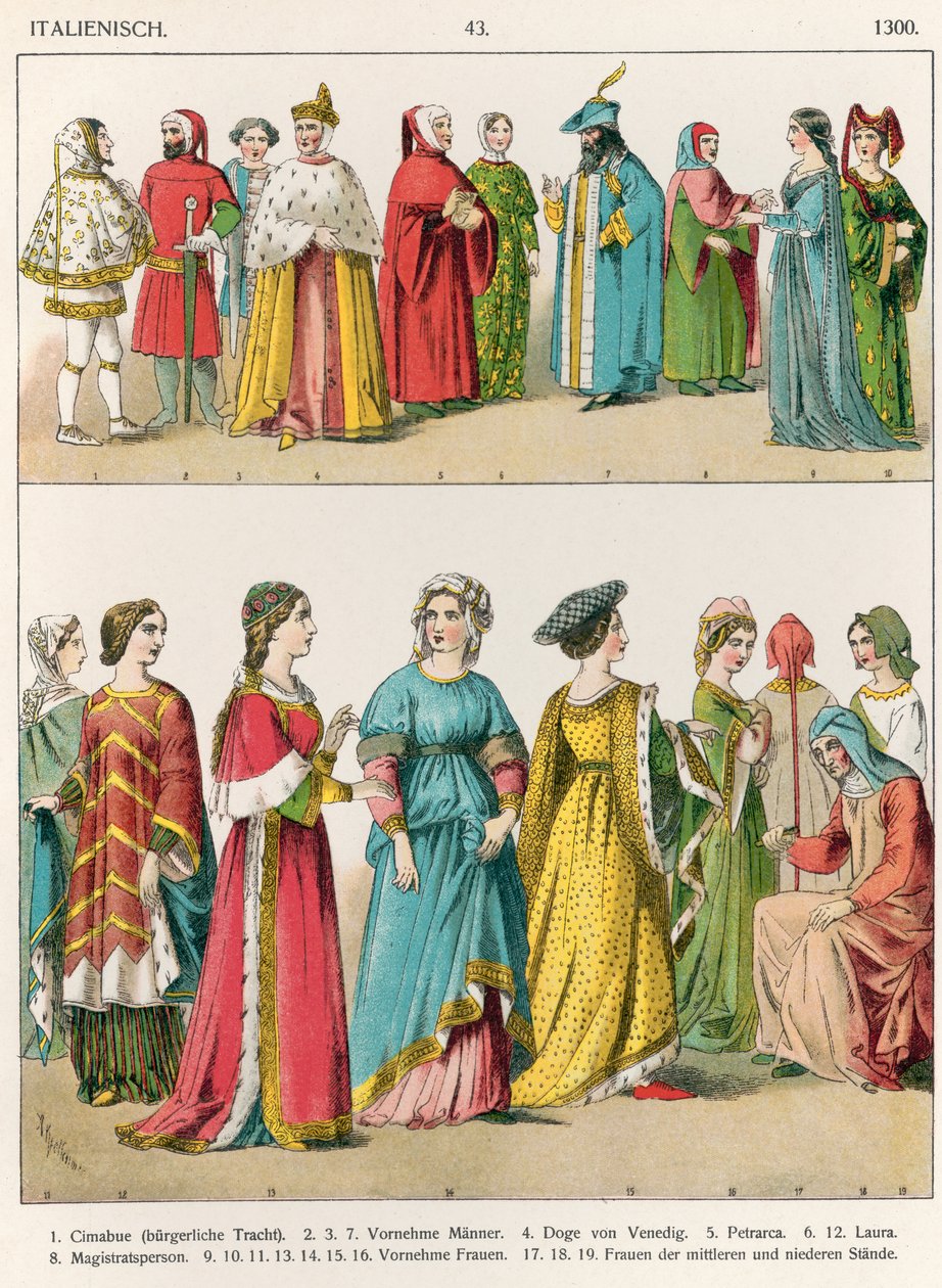 Italiensk klädsel, ca 1300, från "Trachten der Voelker", 1864 (litografi i färg) av Albert Kretschmer