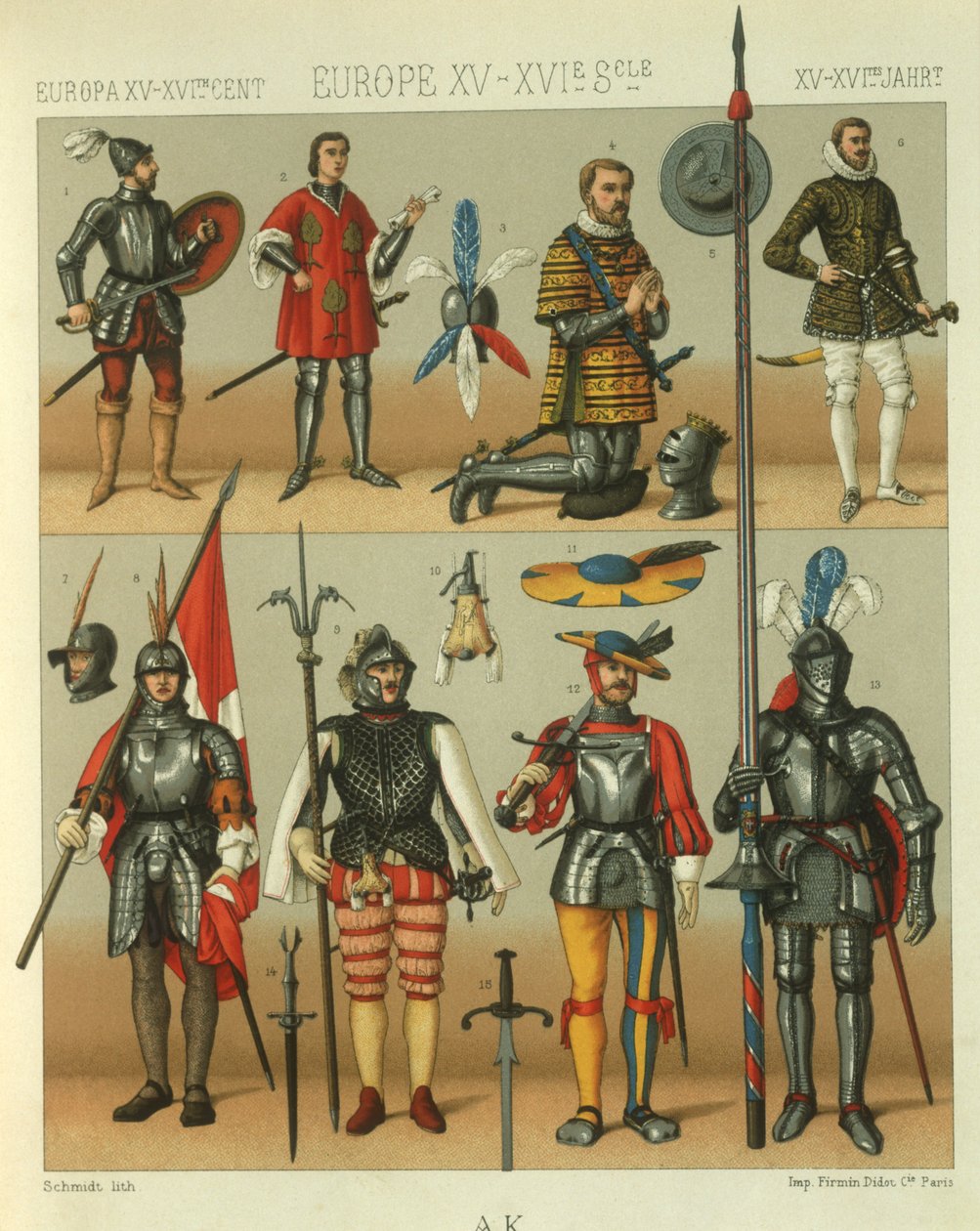 Illustration av europeiska krigare pansar av Albert Charles August Racinet