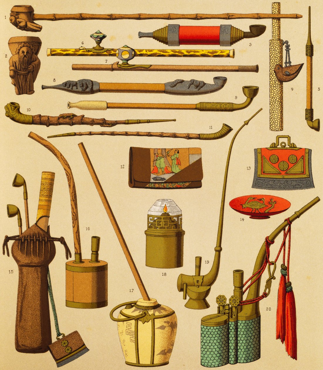 Pipa och föremål som används av rökare, litografi av Schmidt från The Complete Costume History, första volymen, av Auguste Racinet (1825-1893), Paris av Albert Charles August Racinet