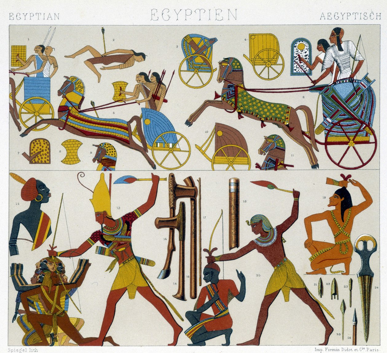 Reproduktion av egyptiska fresker - i "" Den historiska kostymen"" av Racinet av Albert Charles August Racinet