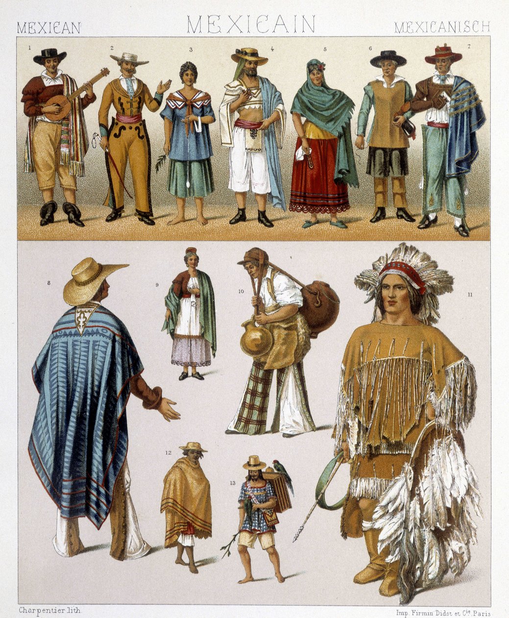 Traditionella mexikanska dräkter. Illustration i "Den historiska kostymen" av Racinet av Albert Charles August Racinet