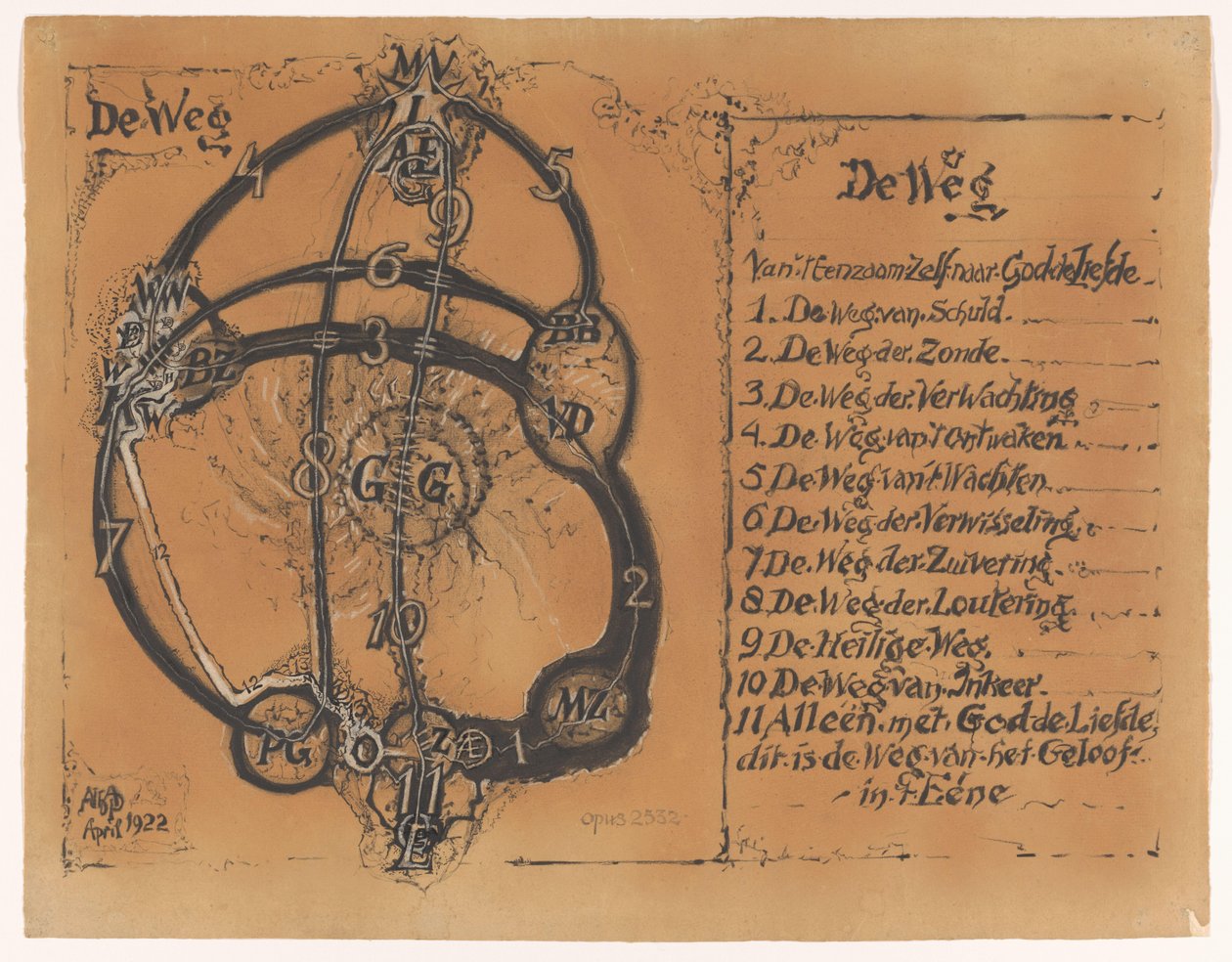 Opus 2532: Vägen är kärlekens fulländade visdom (originaltitel) av Albert Plasschaert (signed by artist)