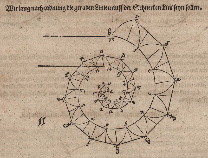 Bestimmung der Längen der aufgesetzten Stacheln einer Tangens-Spirale av Albrecht Dürer