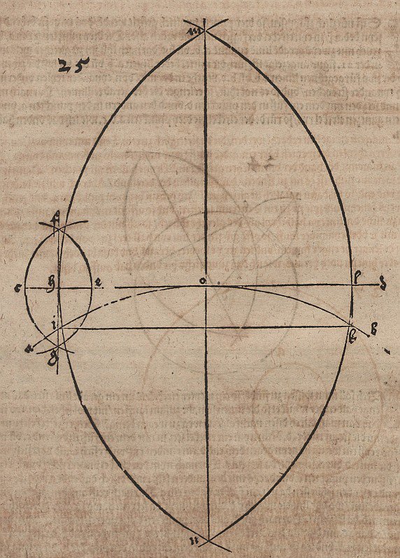 Bestimmung des Berührungspunktes von Kreis und Tangente av Albrecht Dürer