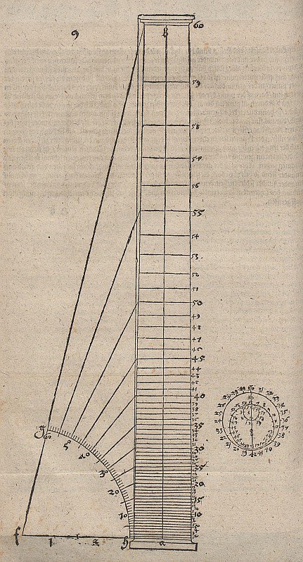 Das Prinzip konstanter Sehwinkel, Vorbereitung der gewundenen Säule av Albrecht Dürer
