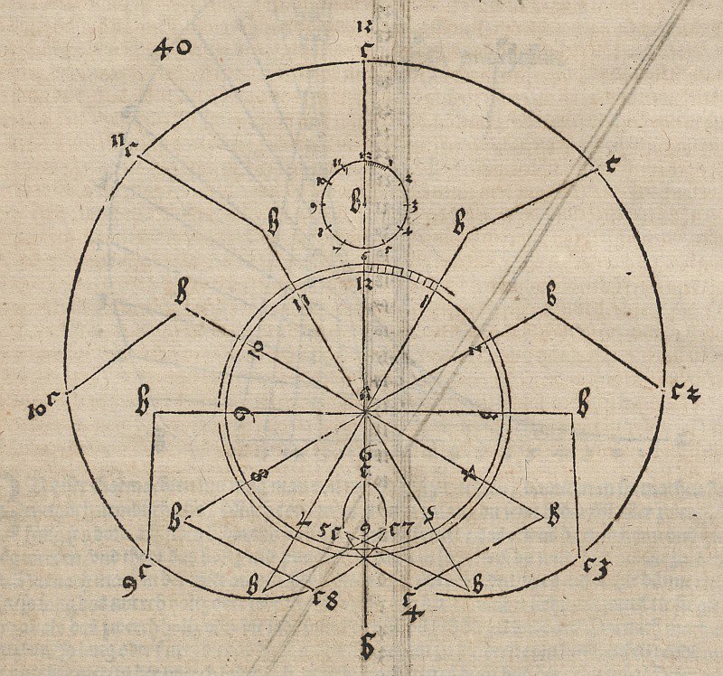 Epizykloide av Albrecht Dürer