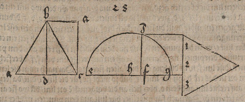 Flächengleiche Verwandlungen von Dreiecken in Rechteck und Quadrat av Albrecht Dürer