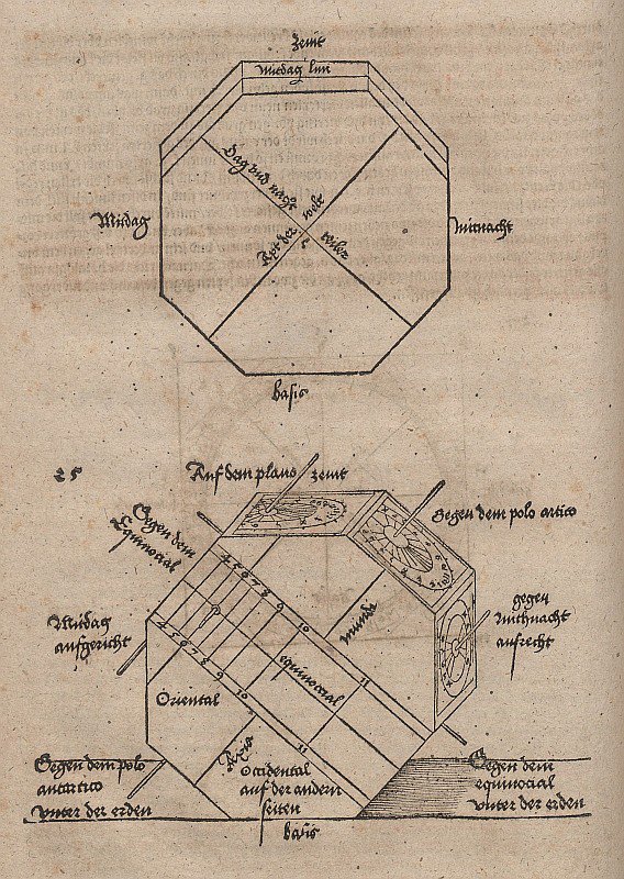 Geometrische Zeichnungen zur Konstruktion einer Blockdsonnenuhr in Form eines achtseitigen Prismas av Albrecht Dürer