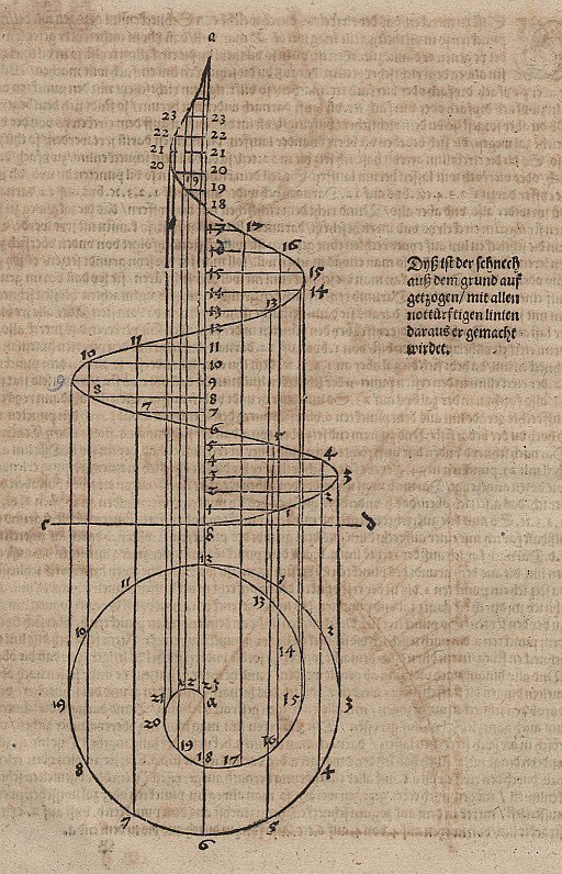 Grund- und Aufriss einer konischen Spirale mit Hilfslinien av Albrecht Dürer