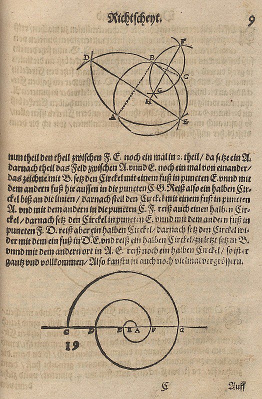 Konstruktion eines Kreises durch drei gegebene Punkte av Albrecht Dürer