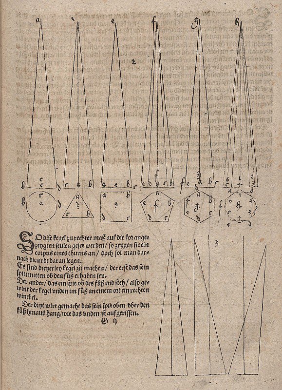 Konstruktion verschiedener Kegel und Pyramide und Kegel mit nicht mittig gelegener Spitze av Albrecht Dürer