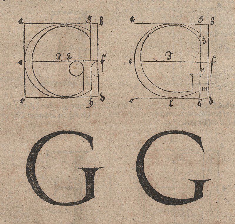 Konstruktion von Buchstaben av Albrecht Dürer