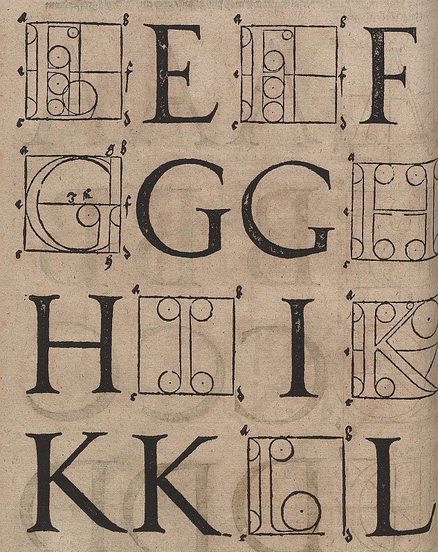 Konstruktion von Buchstaben av Albrecht Dürer