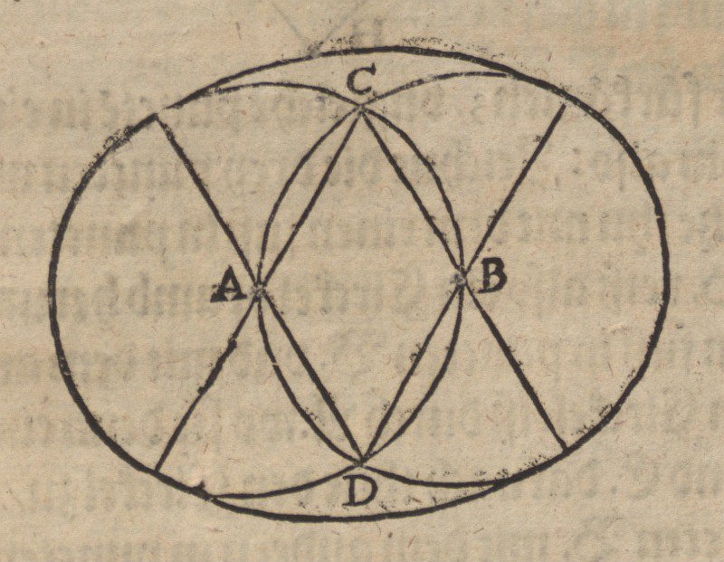 Konstruktion von Rhomben av Albrecht Dürer