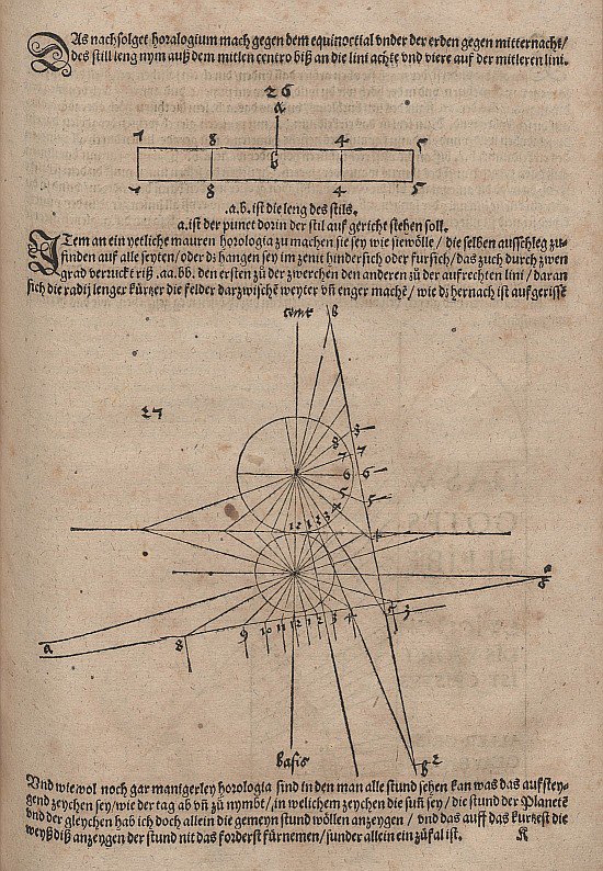 Länge des Stils und Zifferblatt der Sonnenuhr auf beliebig gelegener Ebene av Albrecht Dürer