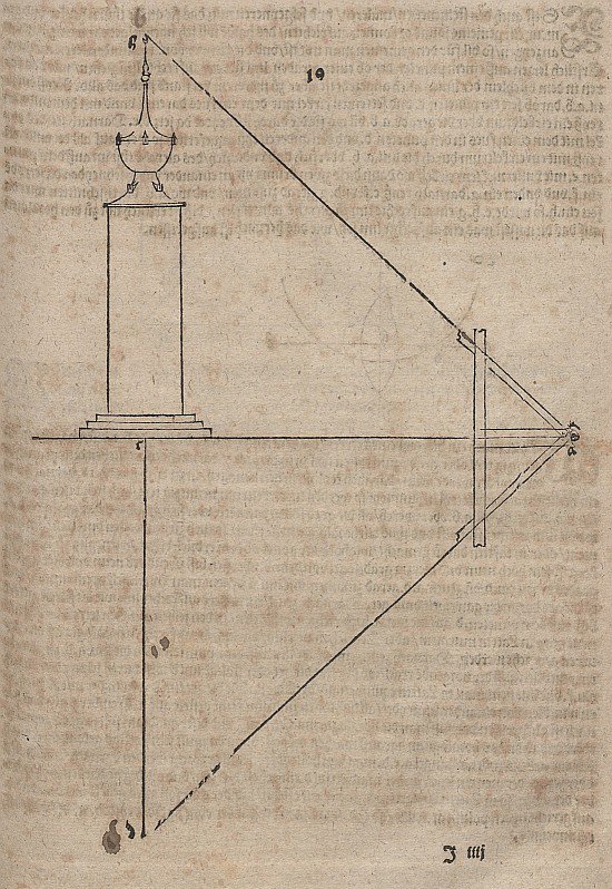 Messung der Höhe eines Turms av Albrecht Dürer